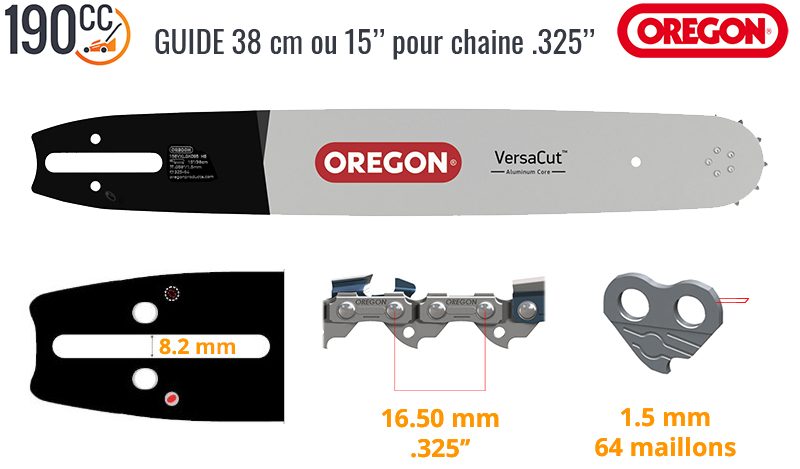 Oregon 158SLGK095 et 158VXLGK095